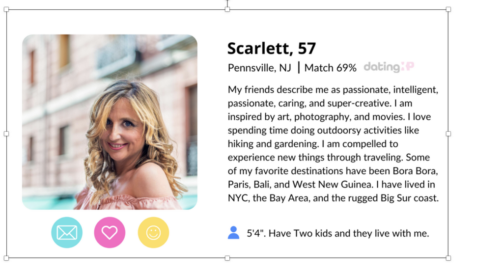 Sofiadate Testimonial: How Does Sofiadate Operate?